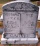 Jesse C & Bessie S (Cain) Carver.jpg